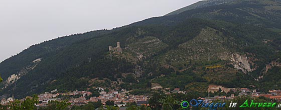 Popoli
