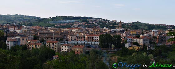 Teramo